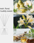 Pear & Freesia Scented Reed Diffuser - VAUCLUSE